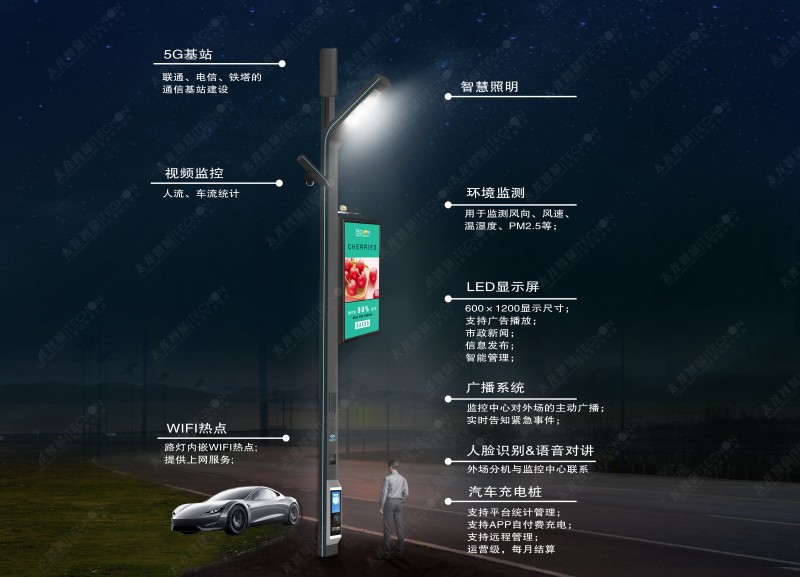 LED燈桿屏|立柱廣告機(jī)|智慧燈桿屏|LED廣告機(jī)|智慧路燈屏|燈桿廣告機(jī)|燈桿屏