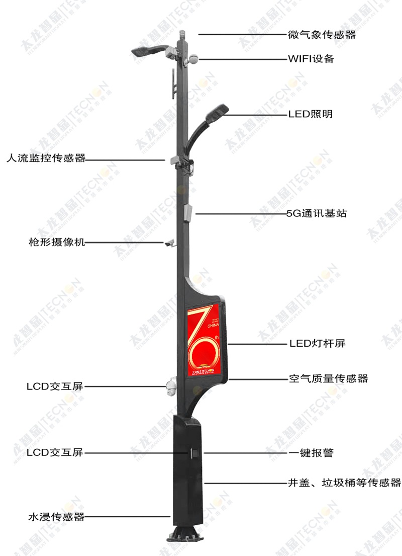 led燈桿屏|智慧燈桿屏|立柱廣告機(jī)|led廣告機(jī)|落地廣告機(jī)|智慧路燈|智慧燈桿|燈桿廣告機(jī)|智能廣告機(jī)|燈桿屏|智慧燈桿顯示屏