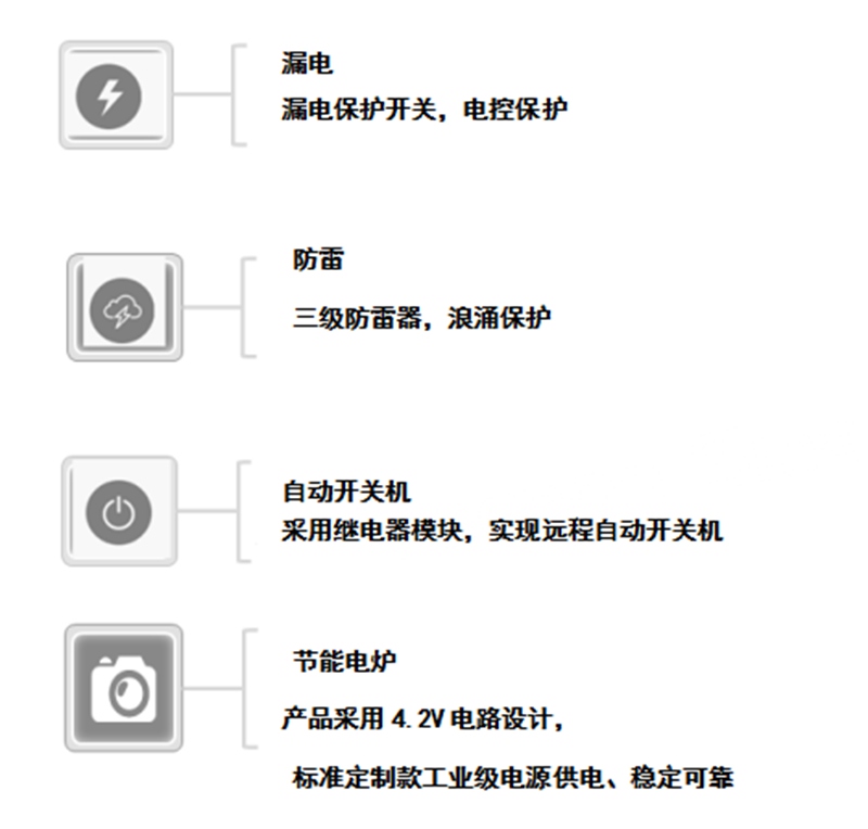 led燈桿屏|智慧燈桿屏|立柱廣告機(jī)|led廣告機(jī)|落地廣告機(jī)|智慧路燈|智慧燈桿屏|燈桿廣告機(jī)|智能廣告機(jī)|燈桿屏|智慧燈桿顯示屏