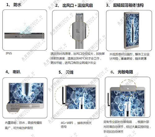 led燈桿屏|智慧燈桿屏|立柱廣告機(jī)|led廣告機(jī)|智慧路燈|戶外LED廣告機(jī)|燈桿屏