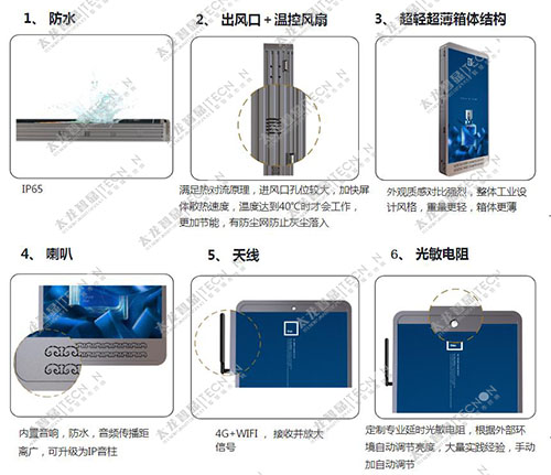 led燈桿屏|智慧燈桿屏|立柱廣告機(jī)|led廣告機(jī)|智慧路燈|戶(hù)外LED廣告機(jī)|燈桿屏