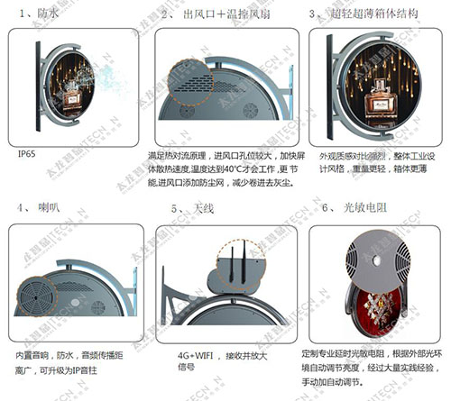 led燈桿屏|智慧燈桿屏|立柱廣告機(jī)|led廣告機(jī)|智慧路燈|戶外LED廣告機(jī)|燈桿屏