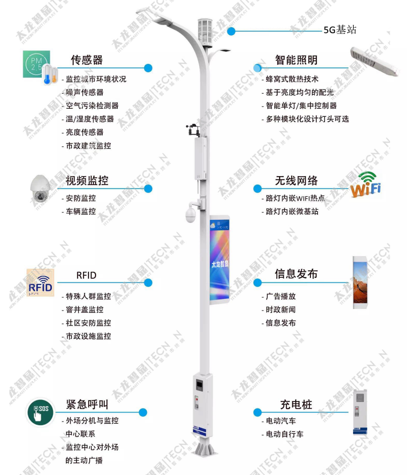 5G智慧燈桿/塔，5G智慧路燈